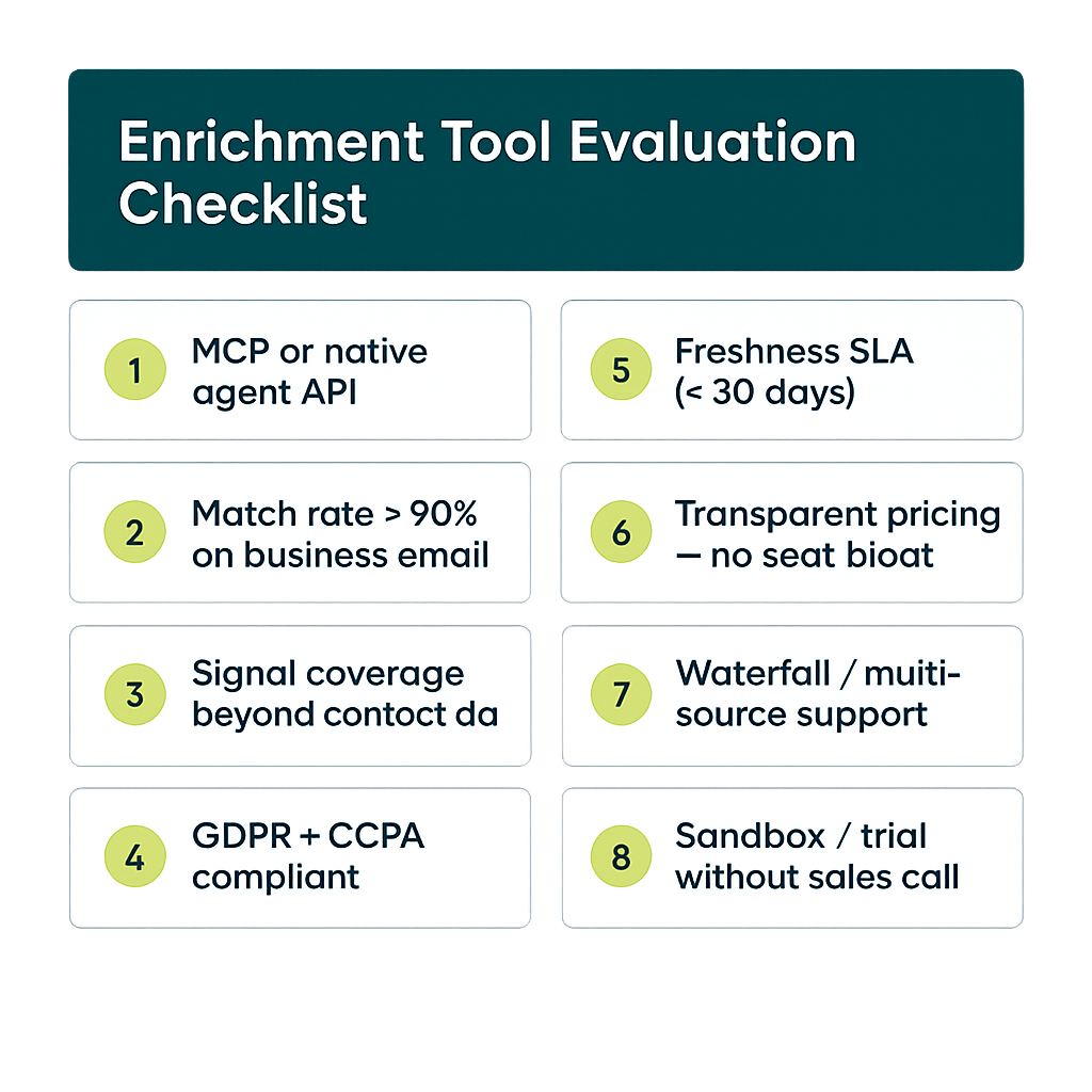 Enrichment tool evaluation checklist