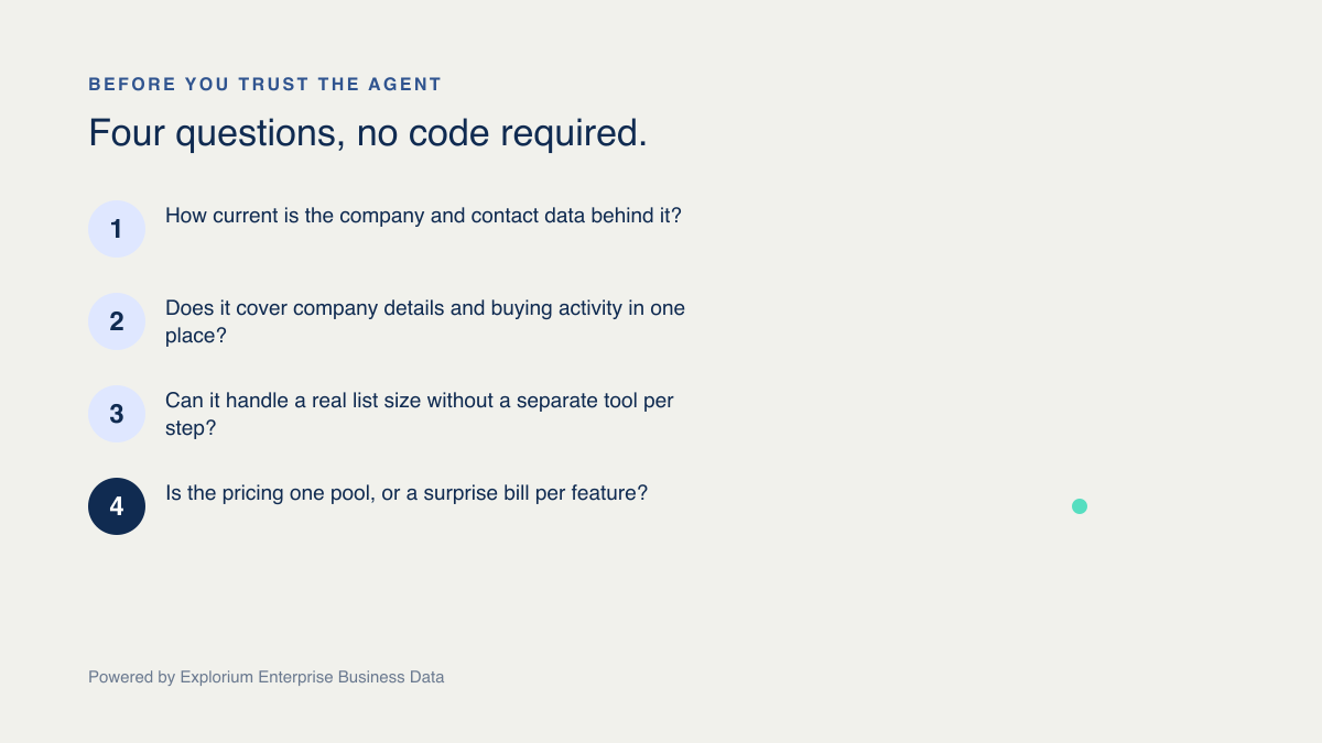 Four-question checklist for choosing the data source behind an AI sales agent, no code required
