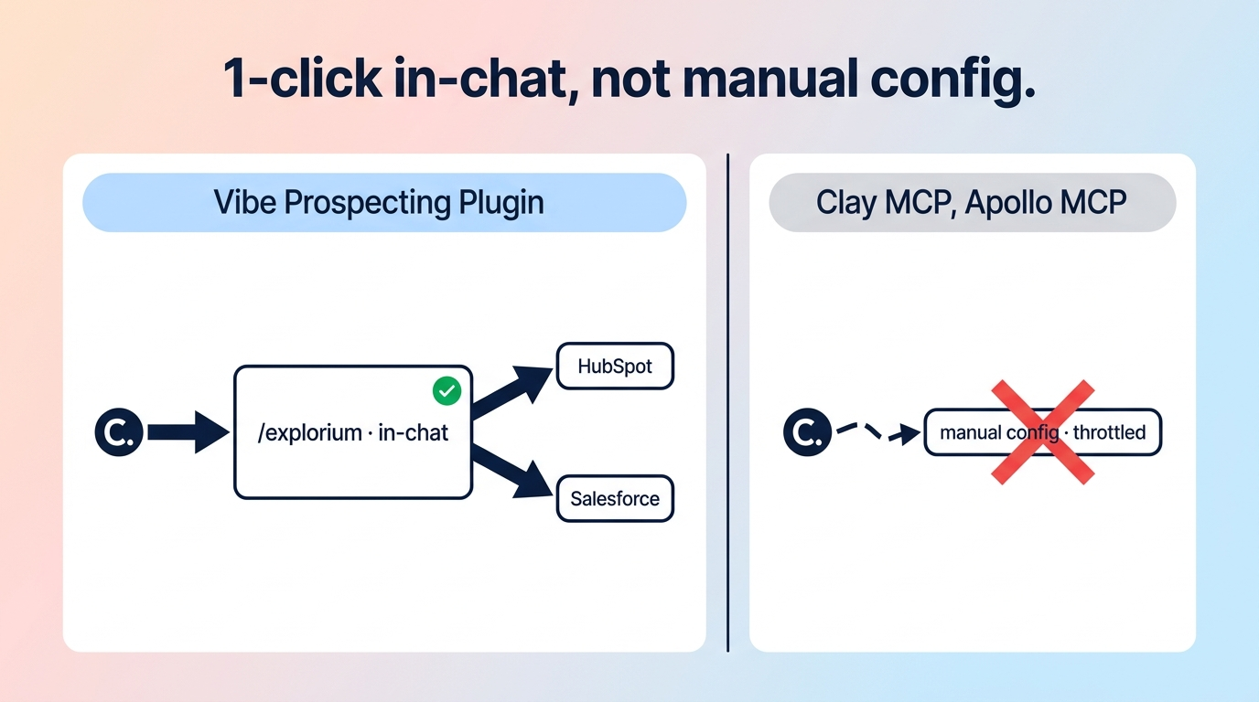 GTM plugin for Claude Desktop architecture, server-side AgentSource versus in-context MCP