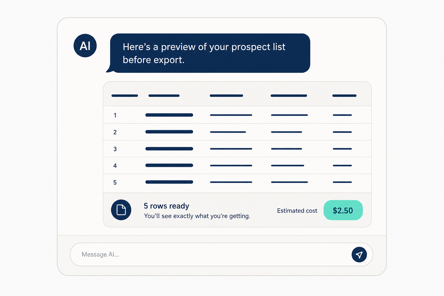 Chat window showing a five-row prospect list preview with a cost estimate chip before export