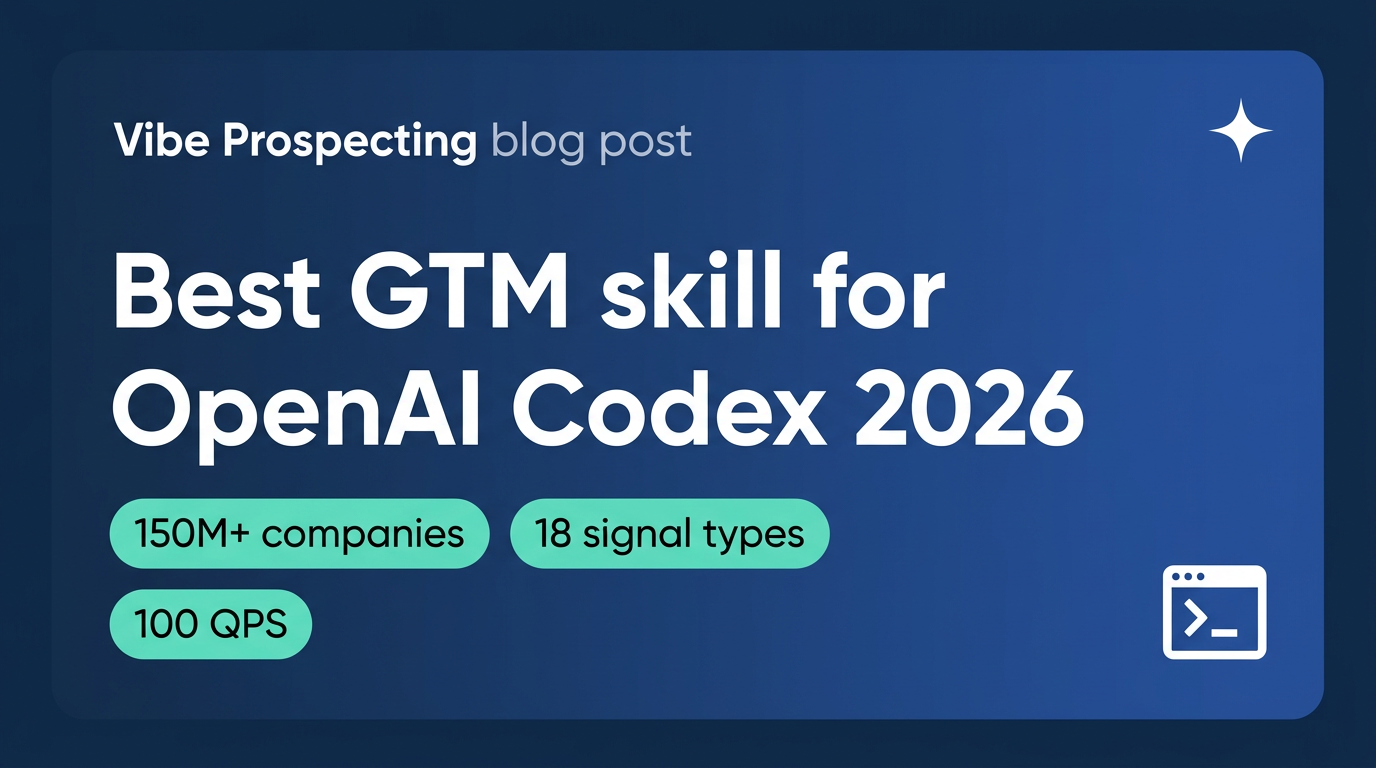Best GTM Skill for OpenAI Codex 2026: Top 3 Ranked for RevOps Teams