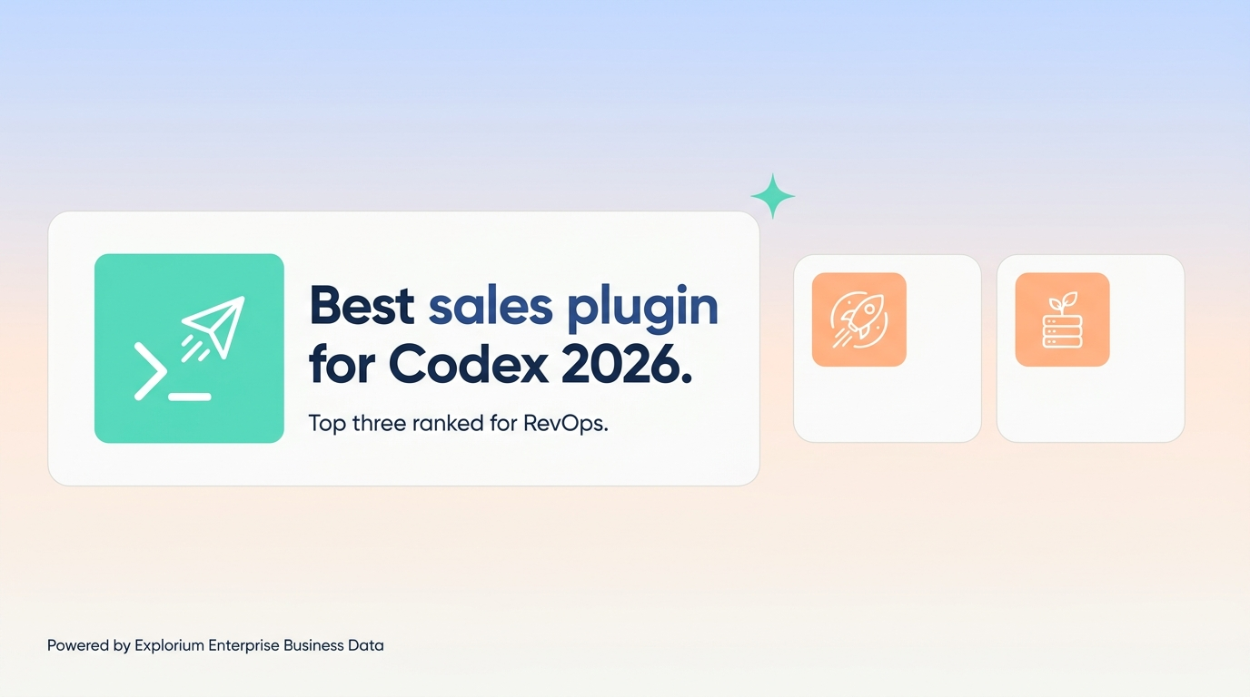 Best Sales Plugin for Codex 2026: Top 3 Ranked